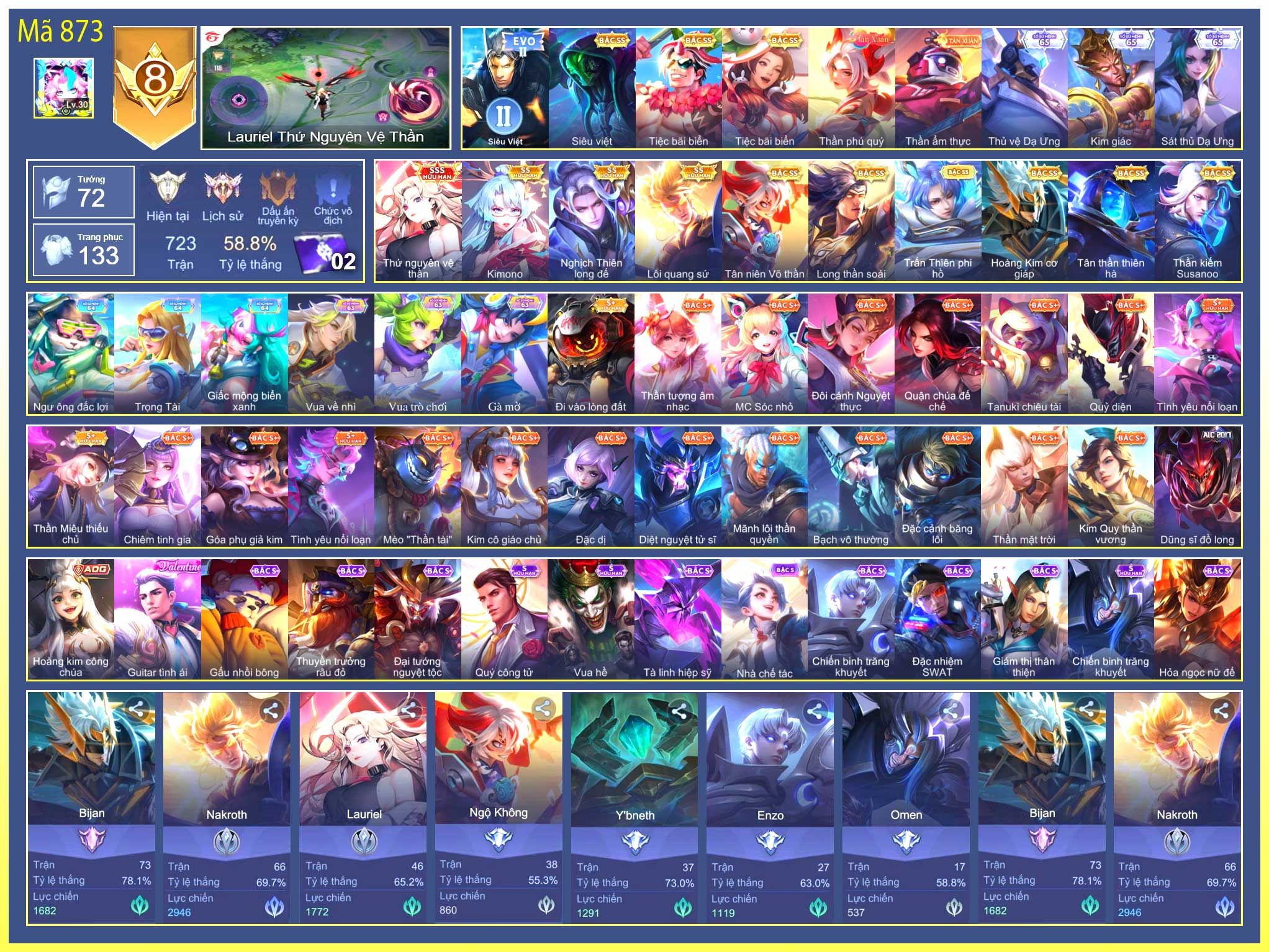 Hình ảnh 1 của tài khoản #1103