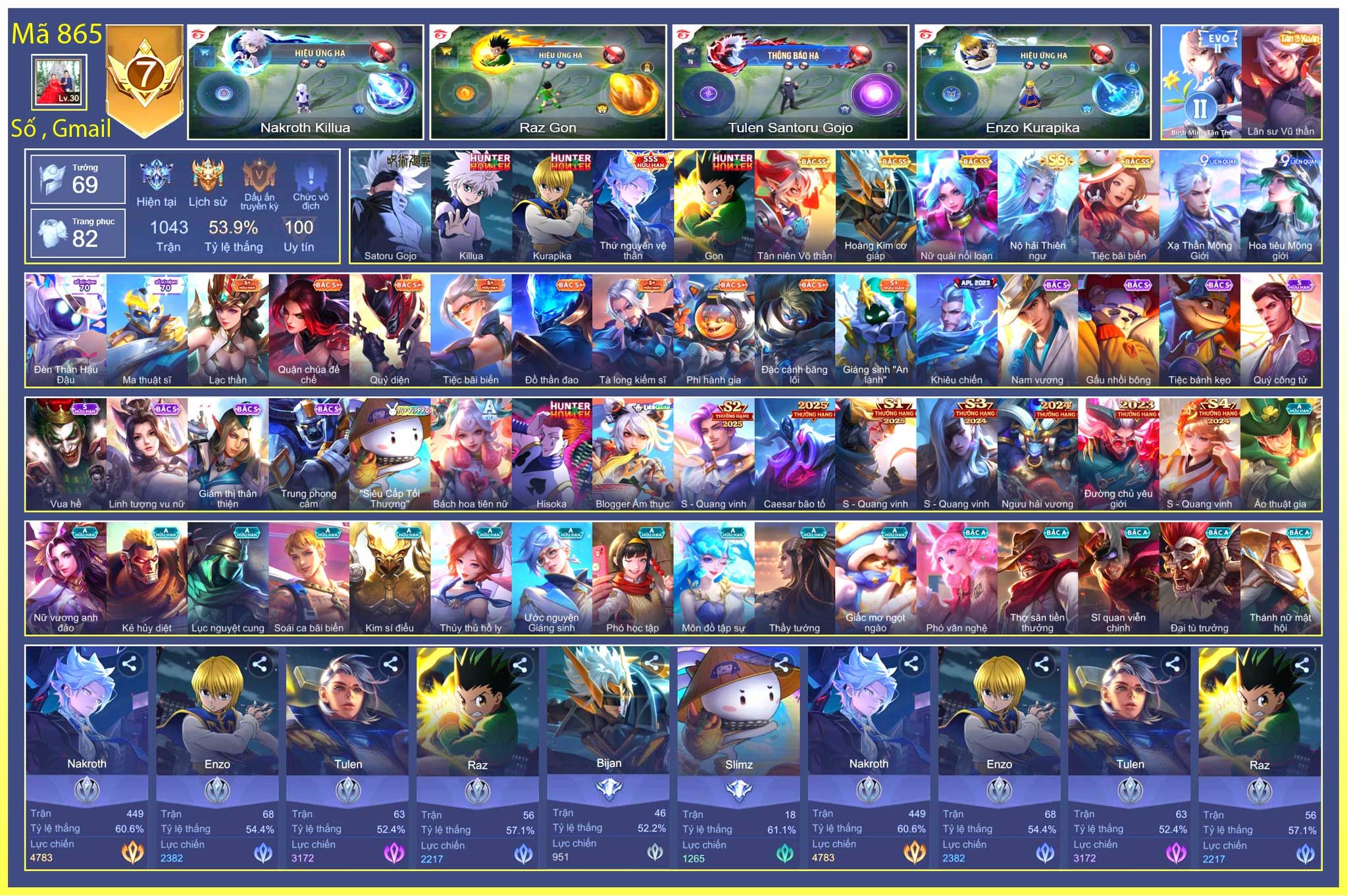 Hình ảnh 1 của tài khoản #1094