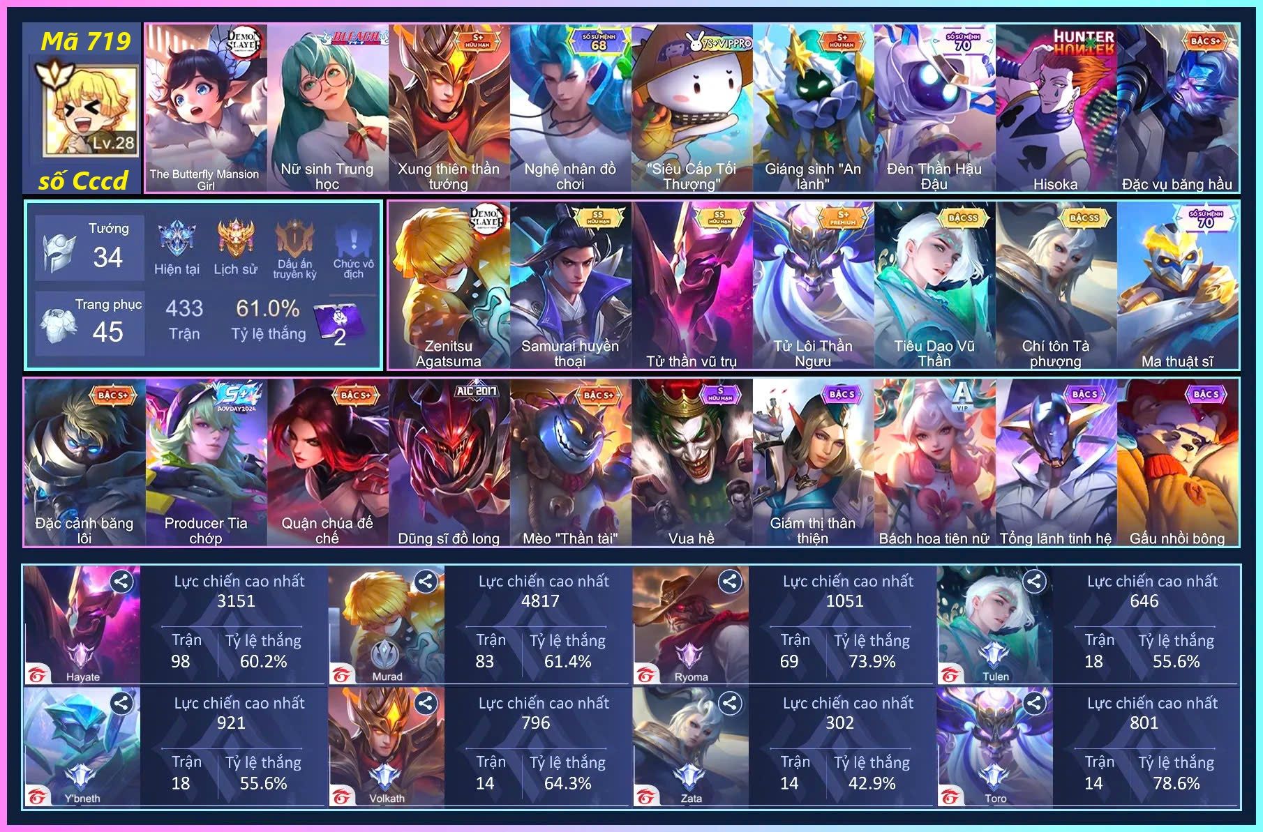 Hình ảnh 1 của tài khoản #562