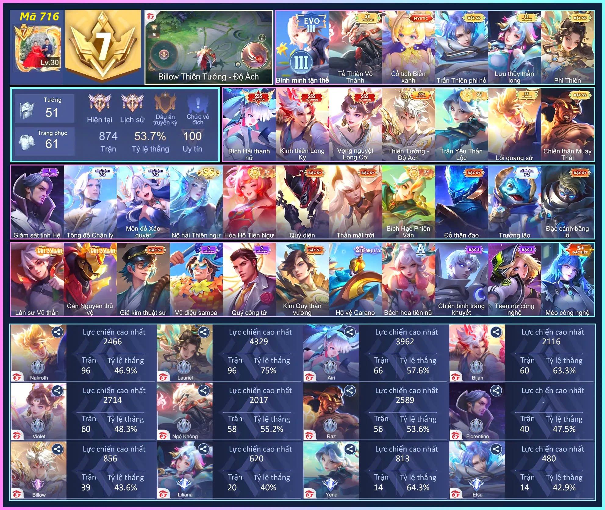 Hình ảnh 1 của tài khoản #559